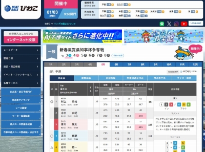 ボートレースびわこ　参考情報