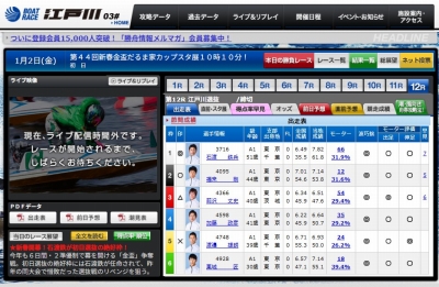 ボートレース江戸川　参考情報