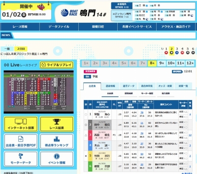 ボートレース鳴門参考情報