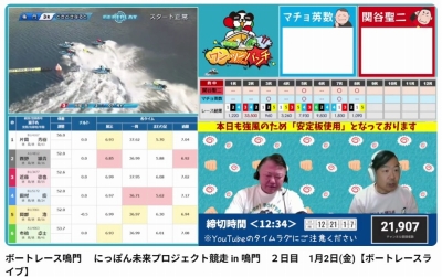 ボートレース鳴門参考情報