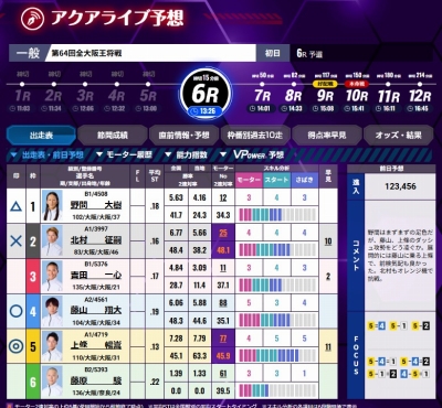 ボートレース住之江（すみのえ）　大阪府