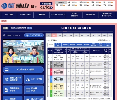 ボートレース徳山情報