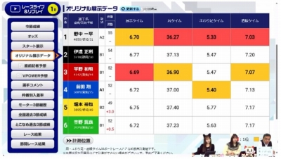 ボートレース常滑（とこなめ）